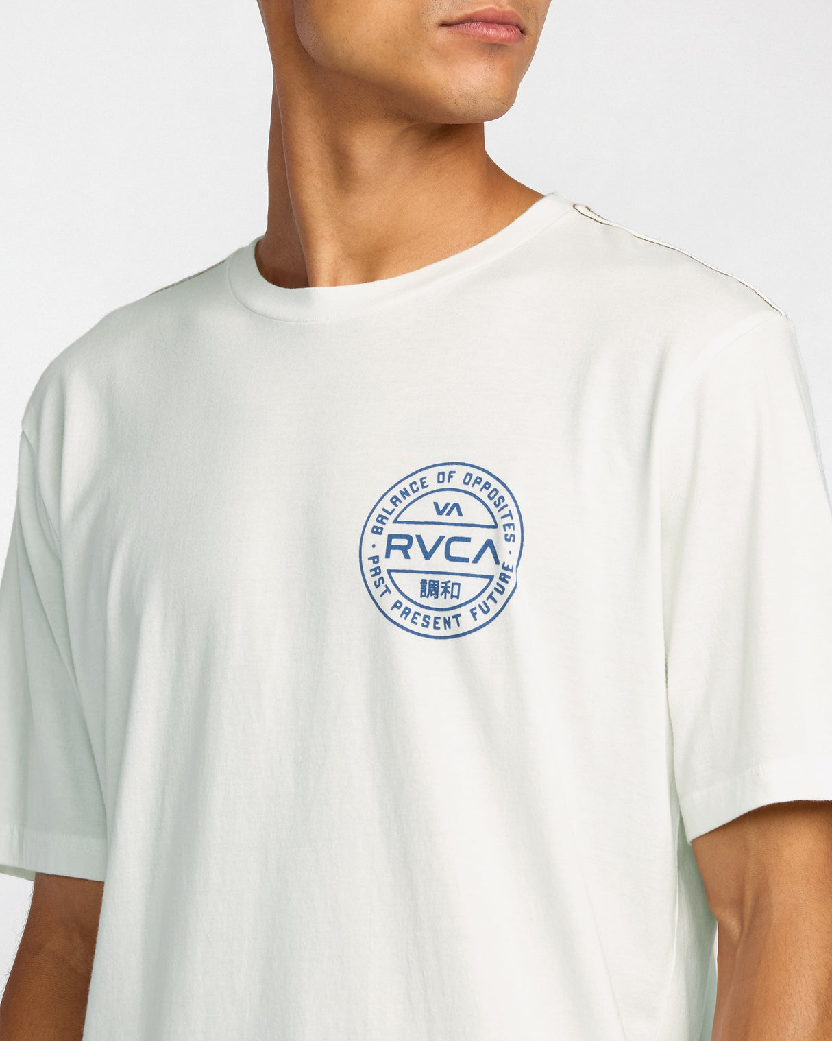 RVCA Fuel Cap Short Sleeve Shirt