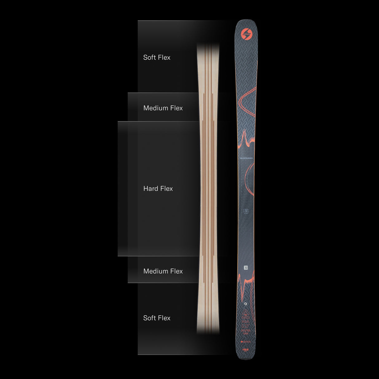 Blizzard Anomaly 88 Skis 2025 - Blue/Orange
