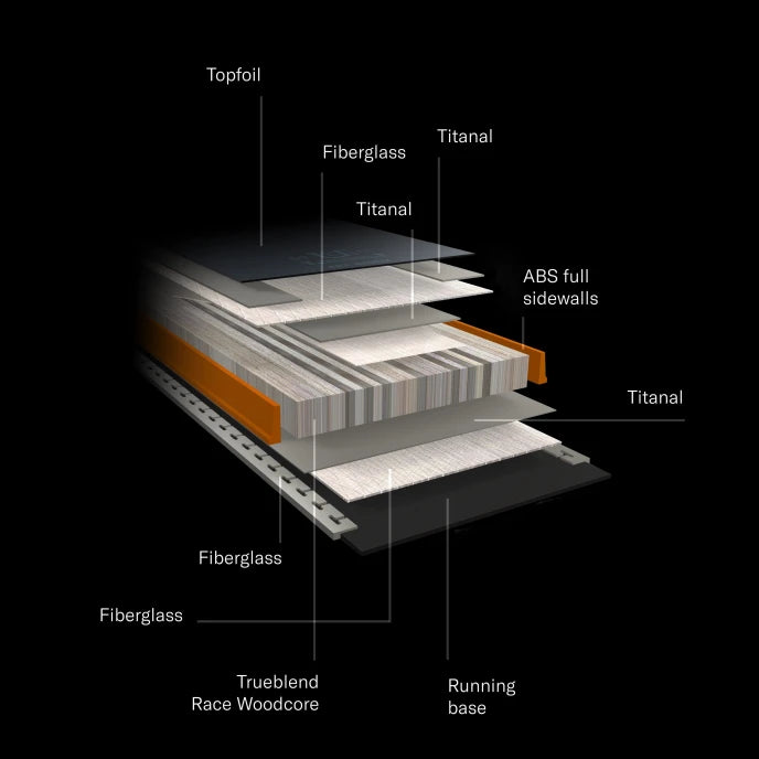Blizzard Anomaly 88 Skis 2025 - Blue/Orange