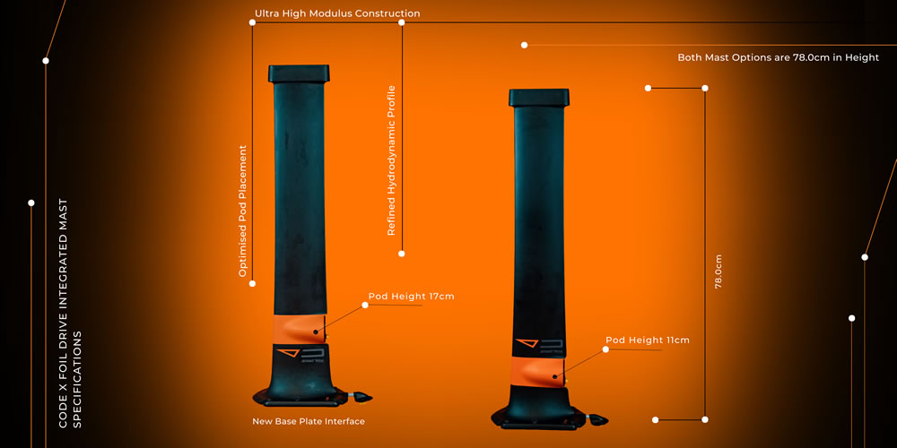 Code Foils Foil Drive Integrated Ultra HM Mast + Cover