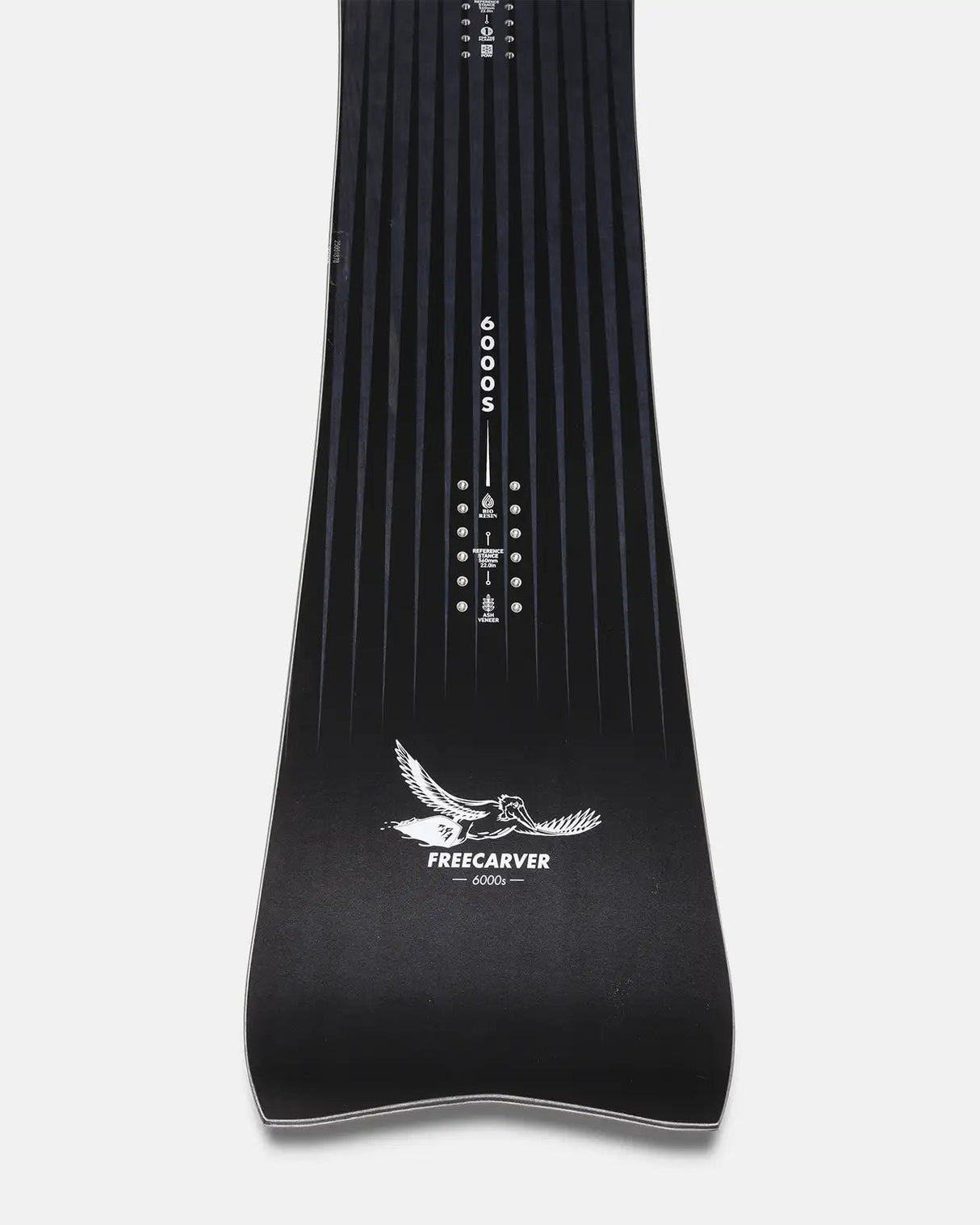 Jones Freecarver 6000s