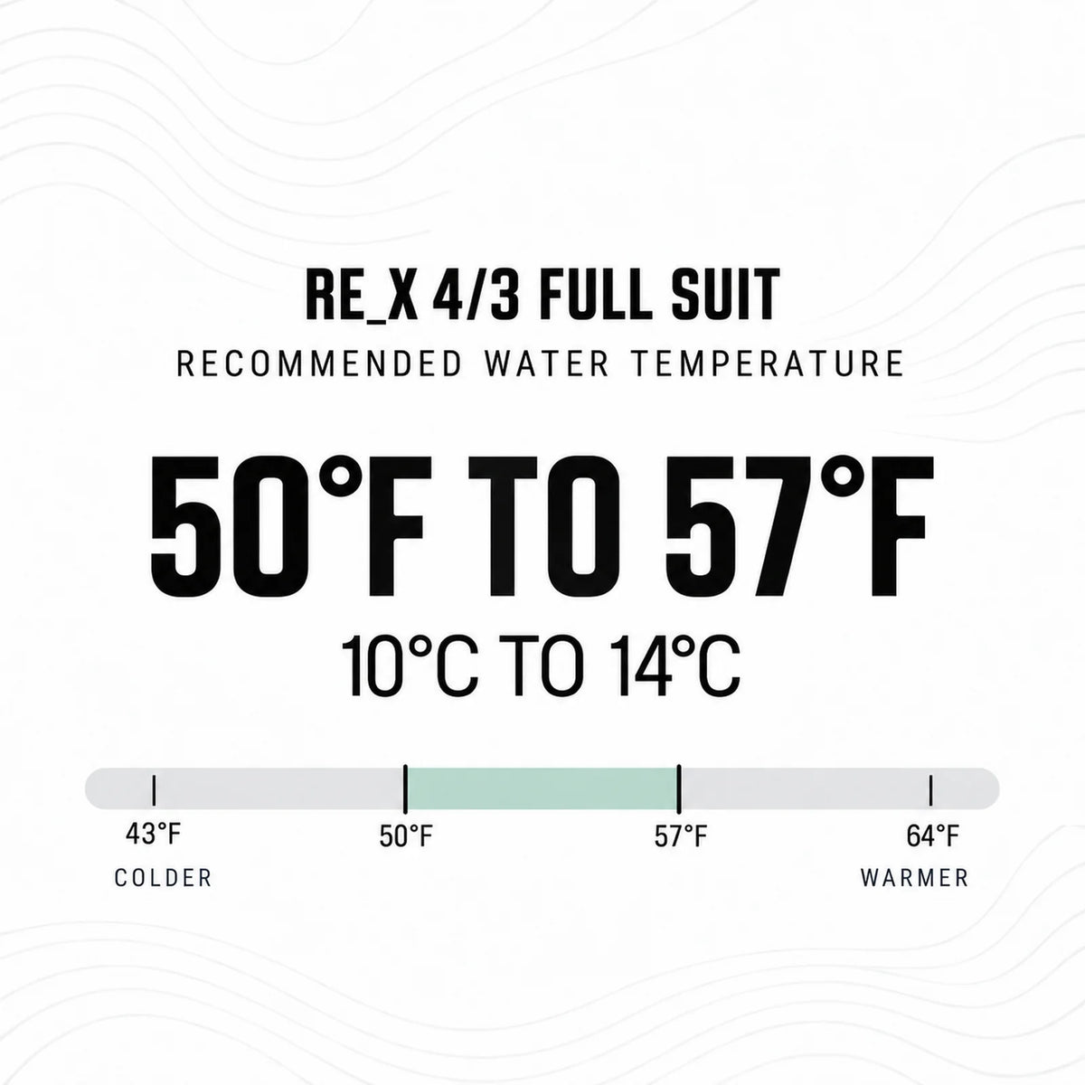 Ride Engine RE_X 4/3 Chest Zip Full Wetsuit – Men's