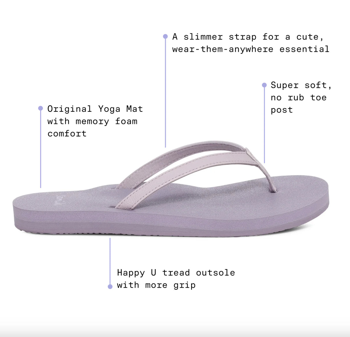 Sanuk Women's Yoga Joy II