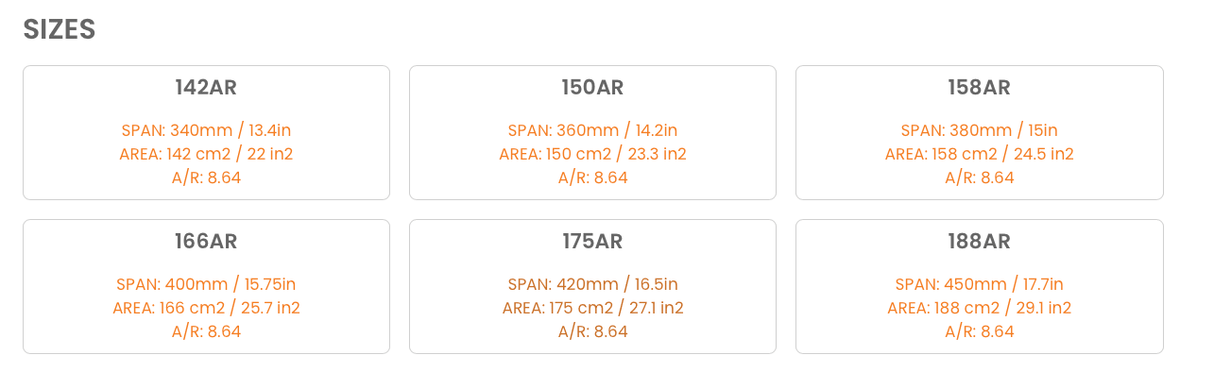 Code Foils AR Series Tail Wings & Cover
