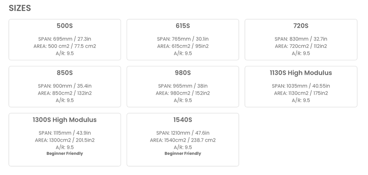 Code Foils S Series Front Wing