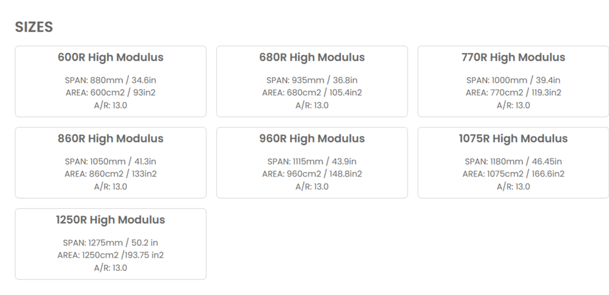 Code Foils R Series Front Wing