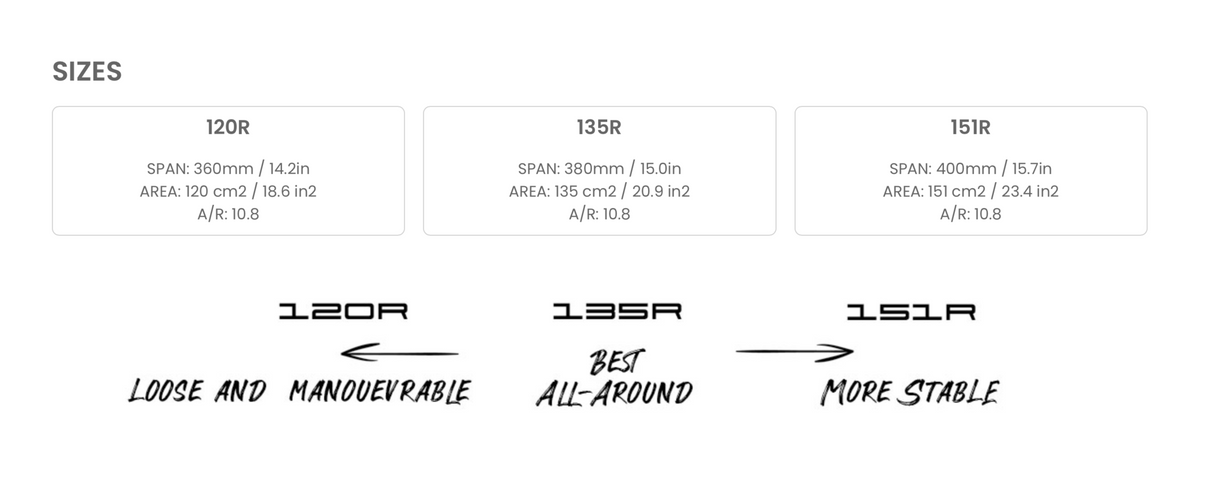 Code Foil R Series Tail Wing