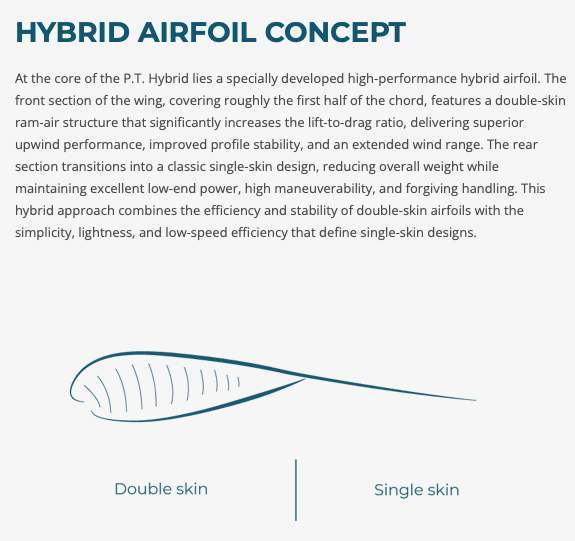 Triple Seven P.T. Hybrid Parawing