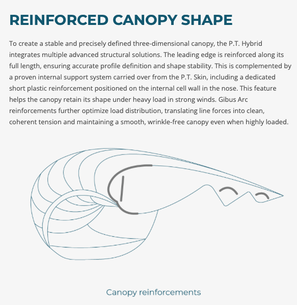 Triple Seven P.T. Hybrid Parawing