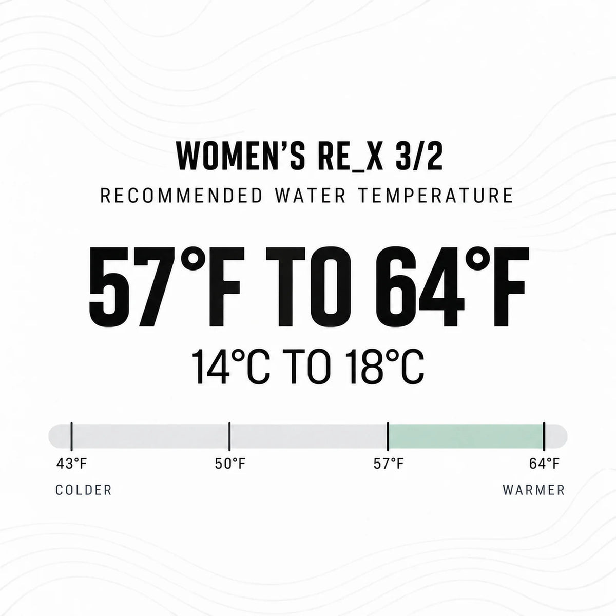 Ride Engine Women's RE_X 3/2 Chest Zip Full Wetsuit