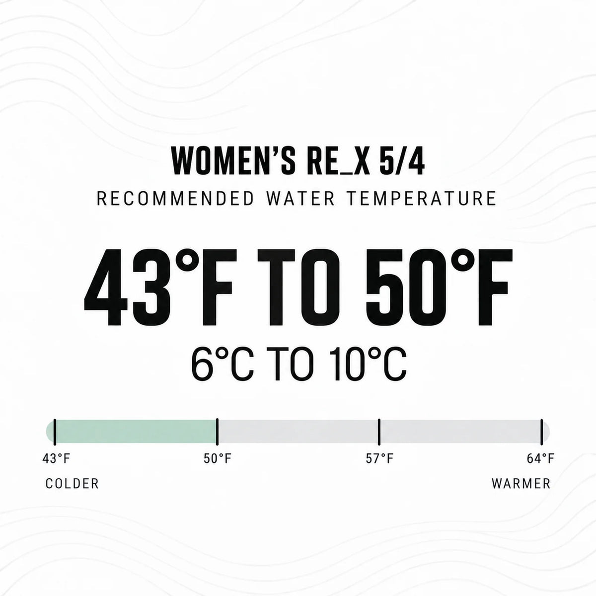 Ride Engine Women's RE_X 5/4/3 Chest Zip Full Wetsuit
