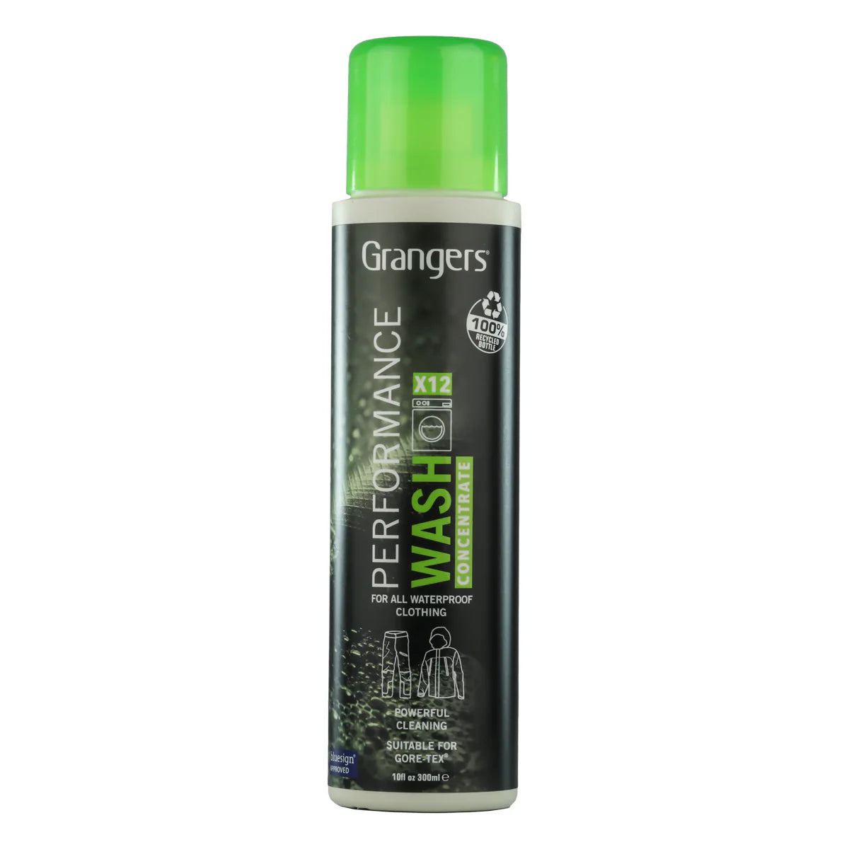 Grangers Performance Wash + Clothing Repel Twin Pack