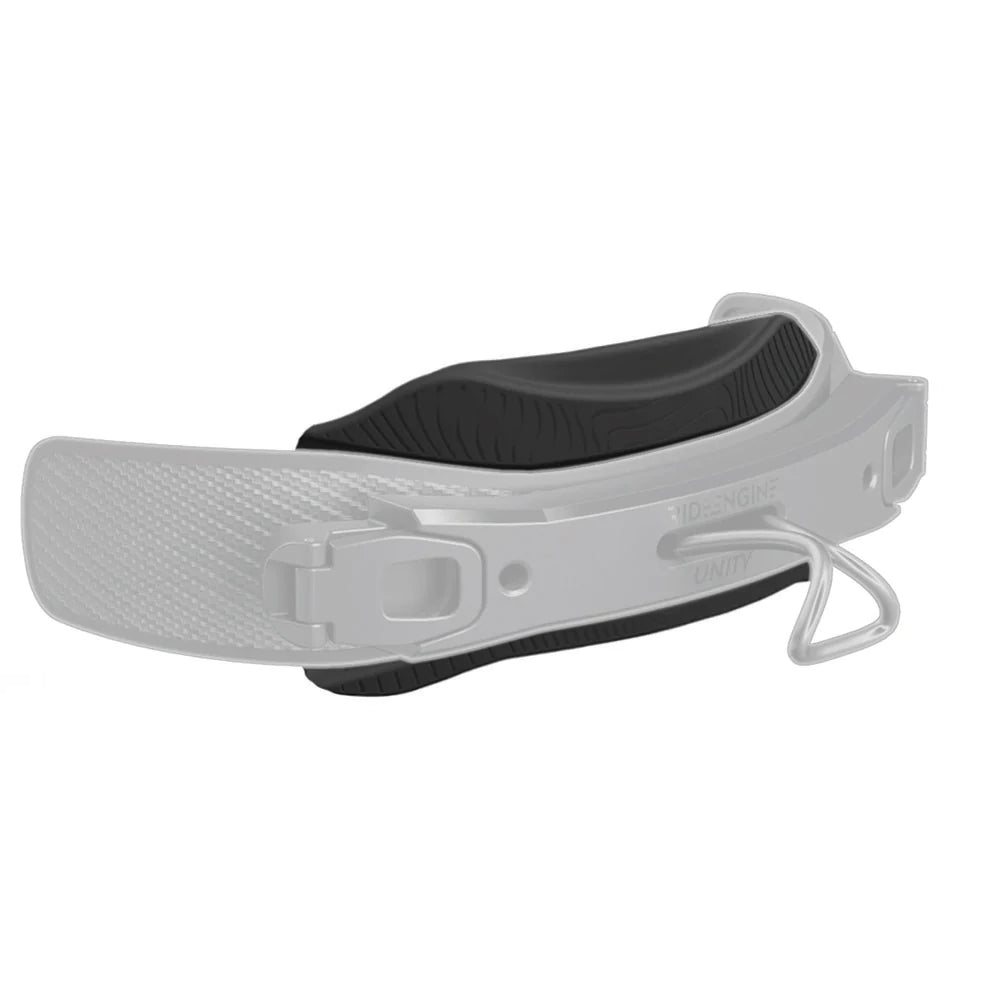 Ride Engine Unity Mega Pad Converson