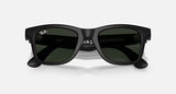 Rayban Meta Wayfarer