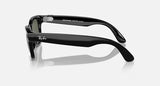 Rayban Meta Wayfarer