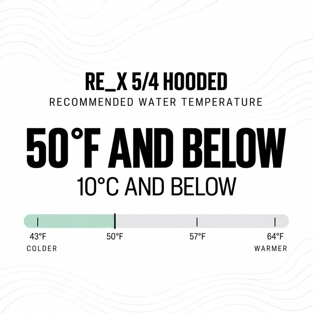 Ride Engine RE_X 5/4/3 Hooded Chest Zip Full Wetsuit – Men's