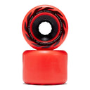 Bones Rough Riders ATF 80a Eternal Flame