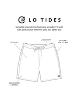 Billabong  Sandtrax Lo Tide Boardshorts