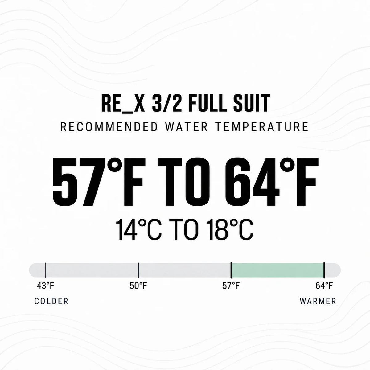 Ride Engine RE_X 3/2 Chest Zip Full Wetsuit – Men's
