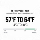 Ride Engine RE_X 3/2 Chest Zip Full Wetsuit – Men's