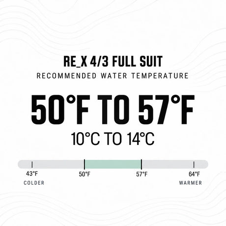 Ride Engine RE_X 4/3 Chest Zip Full Wetsuit – Men's