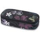 Dakine School Case