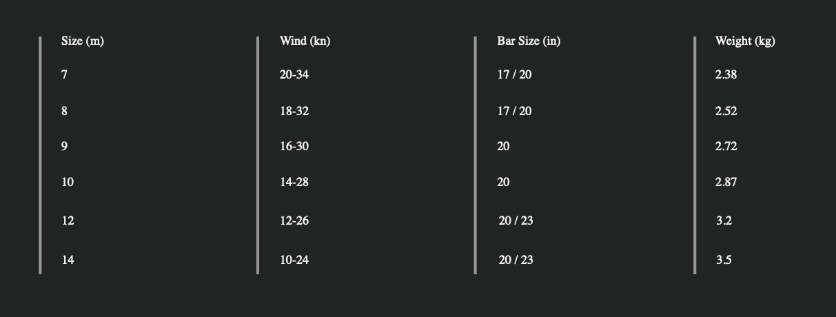 Slingshot Code NXT V1