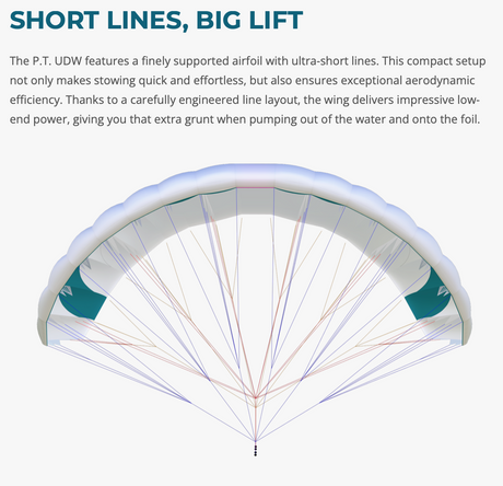 Triple Seven P.T. UDW Parawing