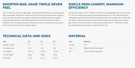 Triple Seven P.T. UDW Parawing - Doug's Hood River - Size Chart