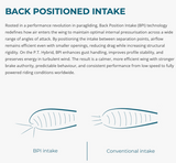 Triple Seven P.T. Hybrid Parawing