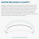 Triple Seven P.T. Hybrid Parawing
