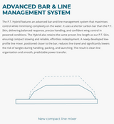 Triple Seven P.T. Hybrid Parawing