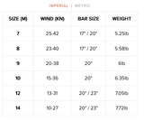 Slingshot Code NXT V2