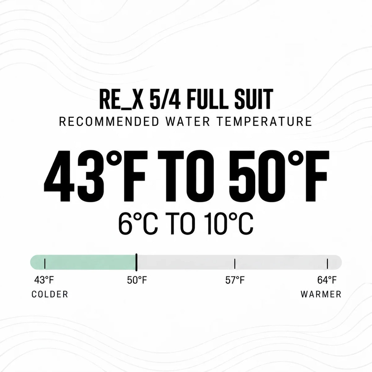 Ride Engine RE_X 5/4/3 Chest Zip Full Wetsuit – Men's