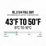 Ride Engine RE_X 5/4/3 Chest Zip Full Wetsuit – Men's