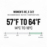 Ride Engine Women's RE_X 3/2 Chest Zip Full Wetsuit