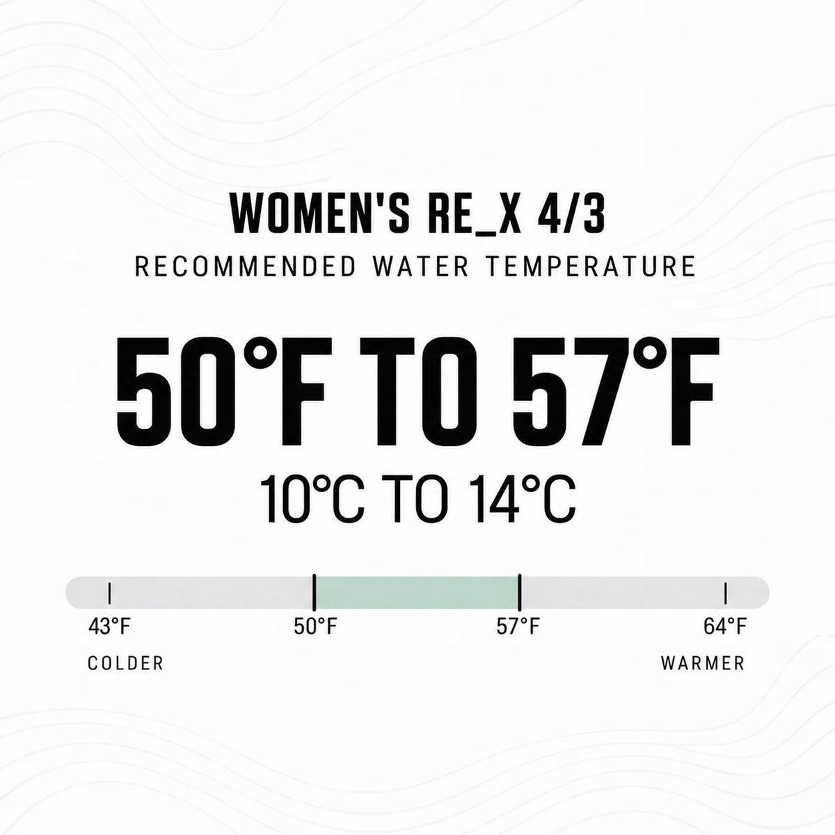 Ride Engine Women's RE_X 4/3 Chest Zip Full Wetsuit
