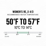 Ride Engine Women's RE_X 4/3 Chest Zip Full Wetsuit