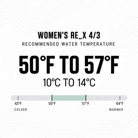 Ride Engine Women's RE_X 4/3 Chest Zip Full Wetsuit