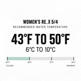 Ride Engine Women's RE_X 5/4/3 Chest Zip Full Wetsuit