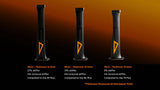 Code Foils Mast Black Series Aerospace Grade