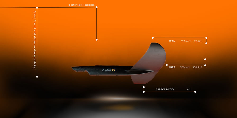 Code Foils X Series Front Wings
