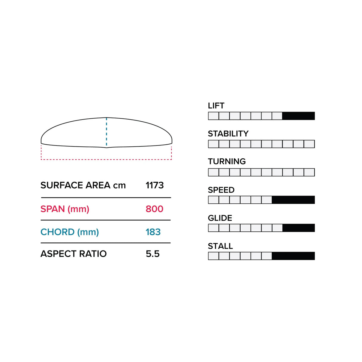 Slingshot G 800 (1173 CM2) Front Wing V1