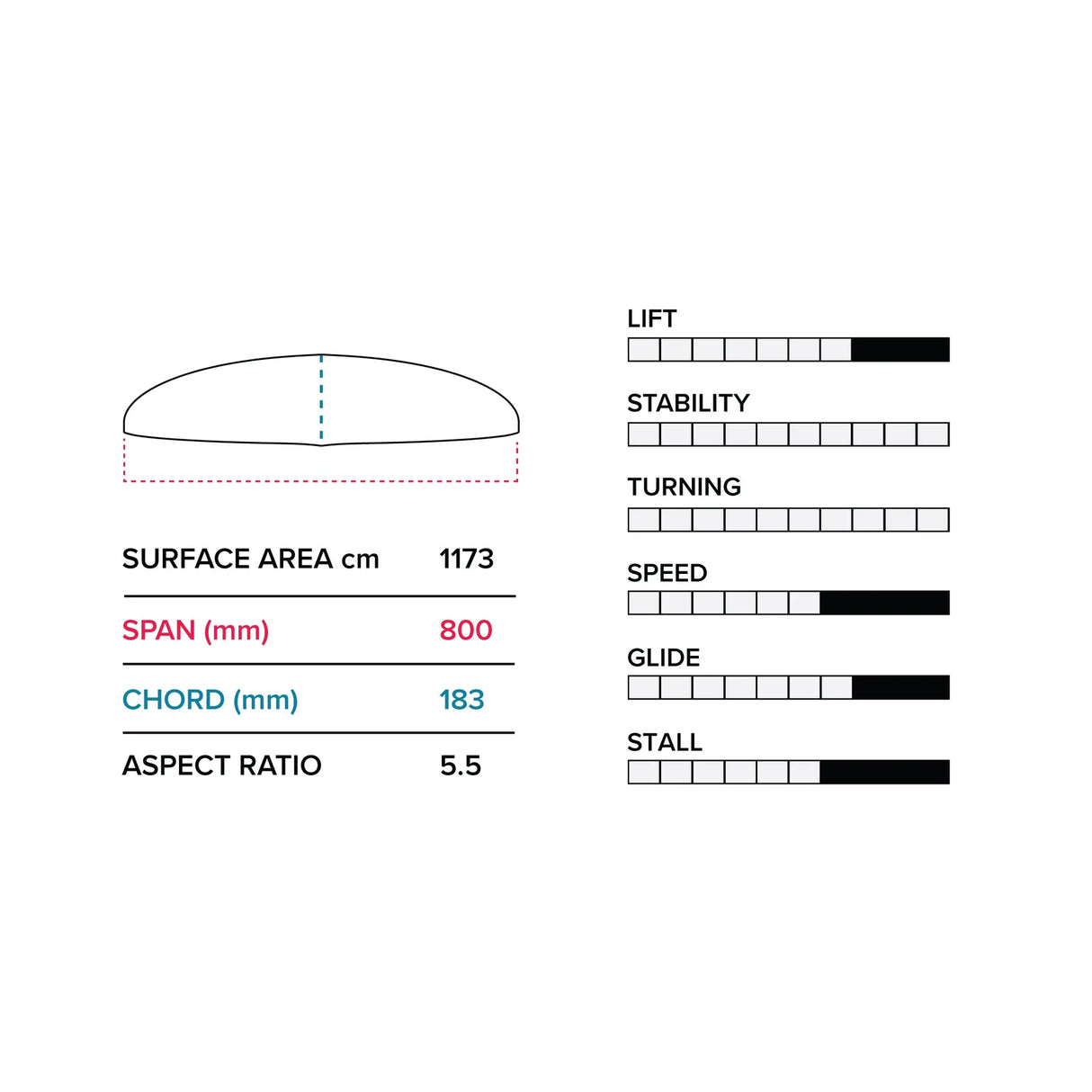 Slingshot G800/710 Lower Package V1