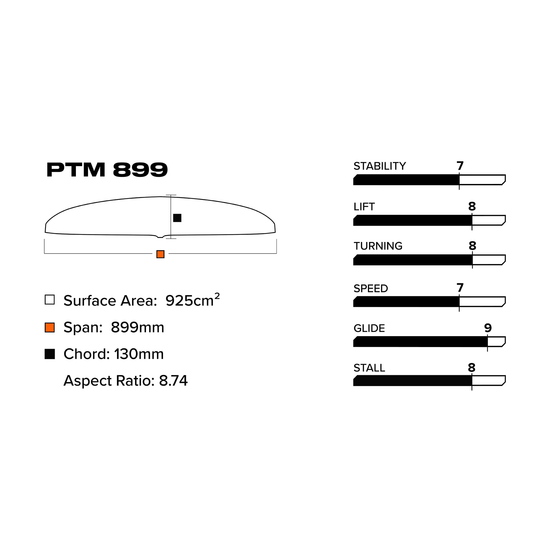 Slingshot PTM 899 V1 Front Wing